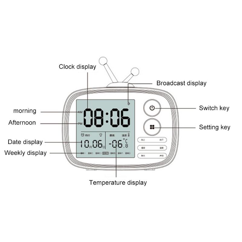 Retro Tv Modeling Budík Kreativní Kreslené Elektronické Hodiny S Hlasovým Nabíjením Pro Studentské Koleje S Nočním Osvětlením Pro Děti