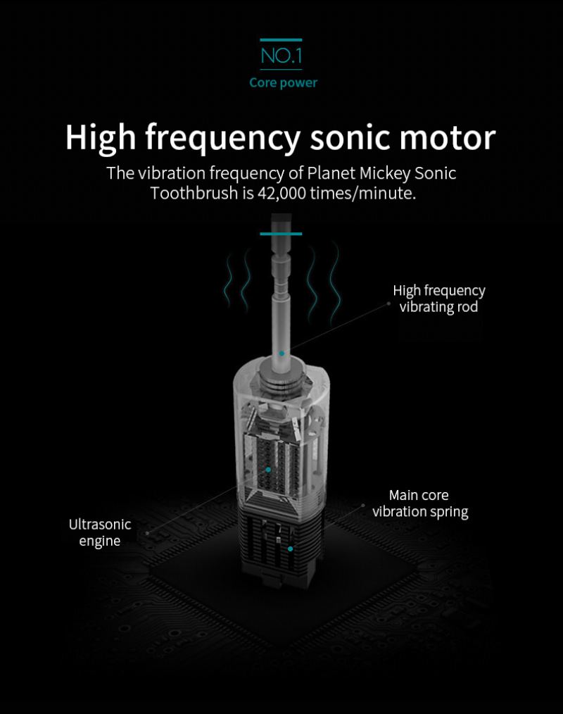 Irigátor Na Zubní Kartáček S Měkkými Štětinami Dobíjecí Plně Automatický Dospělé Děti Univerzální Elektrický Ultrazvukový