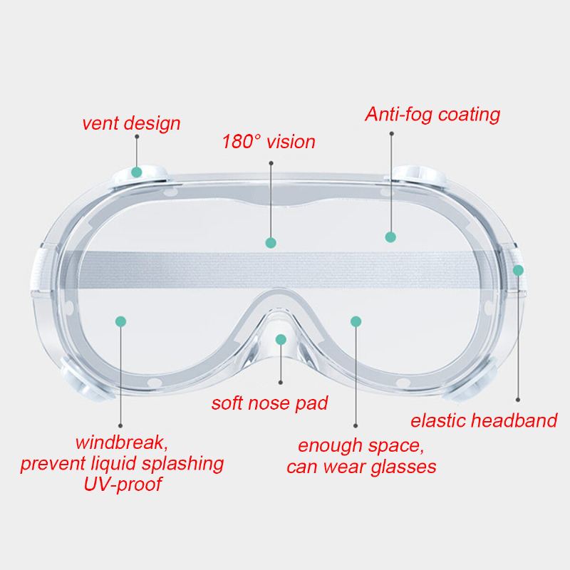 Ochranné Bezpečnostní Brýle Fda Wide Vision Prevention Infection Oční Maska Anti-fog Medical